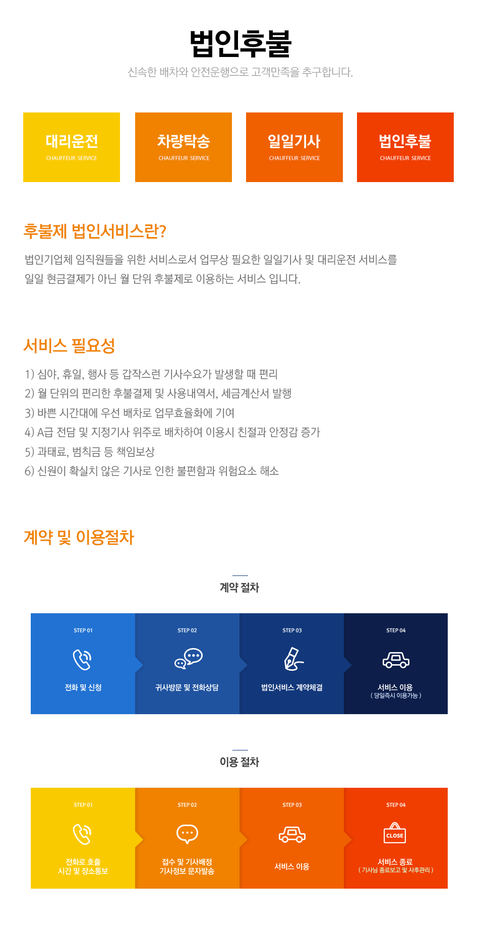 전적원 100% 보험가입