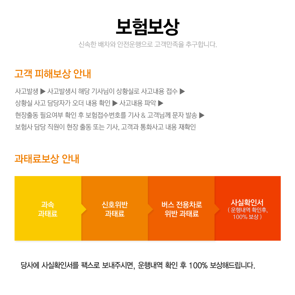 전적원 100% 보험가입